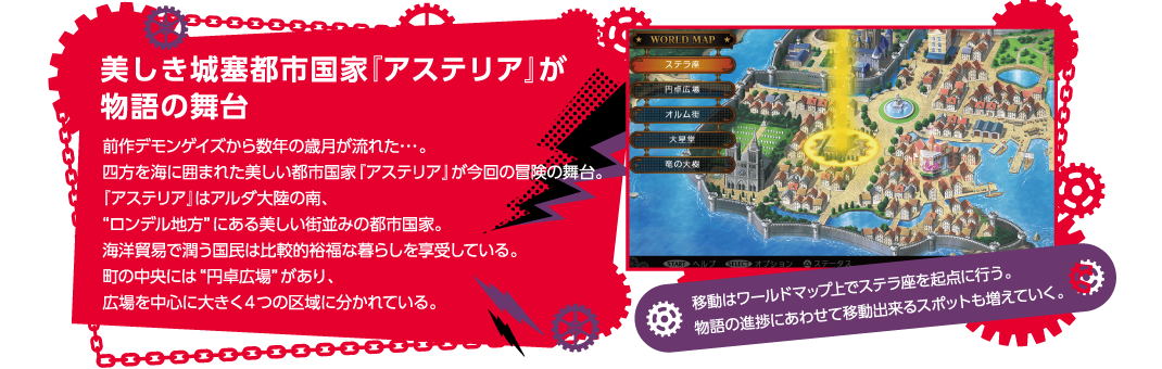 美しき城塞都市国家「アステリア」が物語の舞台