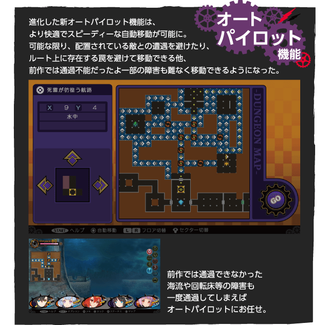 オートパイロット機能