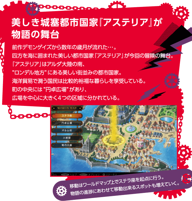 美しき城塞都市国家「アステリア」が物語の舞台